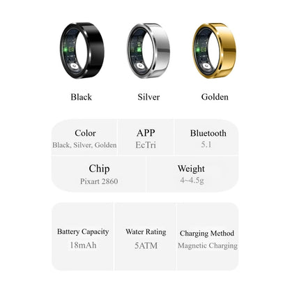 Smart Ring Health Tracking